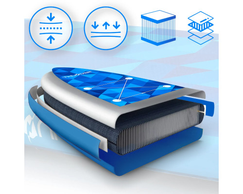 Надувна SUP дошка (Сапборд) THUNDER NION 320 Надувна SUP дошка (Сапборд) THUNDER NION 320