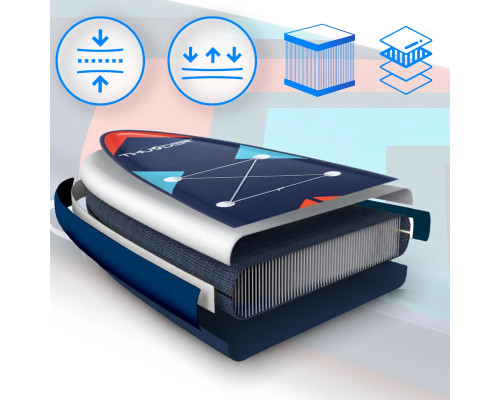 Надувна SUP дошка (Сапборд) THUNDER STRIPES 320 Надувна SUP дошка (Сапборд) THUNDER STRIPES 320