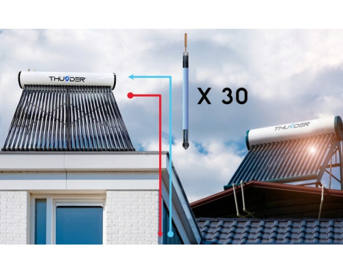 Напірний колектор з баком–300л–THUNDER BLACK